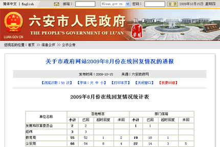 六安市政府網(wǎng)站8月份在線回復(fù)率達89.3％ 