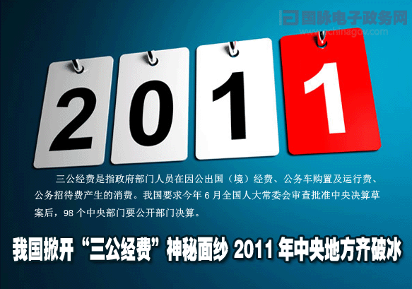 三公經(jīng)費.gif