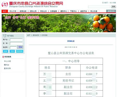 重慶忠縣政府交易網(wǎng)12個辦公電話“張冠李戴”