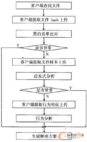 130100384498558486_new.jpg (284×464)