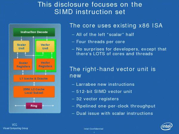 英特爾公布未來繪圖芯片藍(lán)圖(圖)