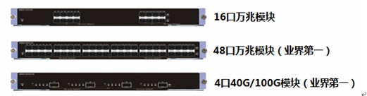 銳捷網(wǎng)絡率先發(fā)布40G模塊，領跑下一代數(shù)據(jù)中心
