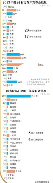點擊進入下一頁