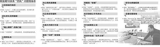 點擊進入下一頁