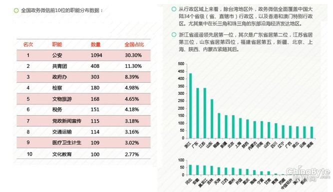 點(diǎn)擊查看原圖