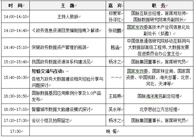 會議議程.jpg 會議議程.jpg