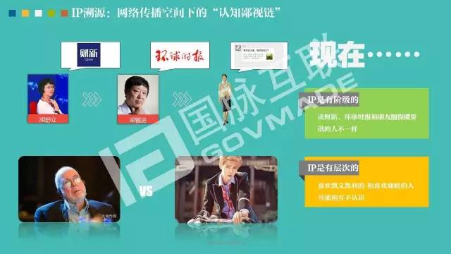 政務(wù)公開為何需要IP思維和網(wǎng)紅哲學(xué)，68頁PPT解剖給你看