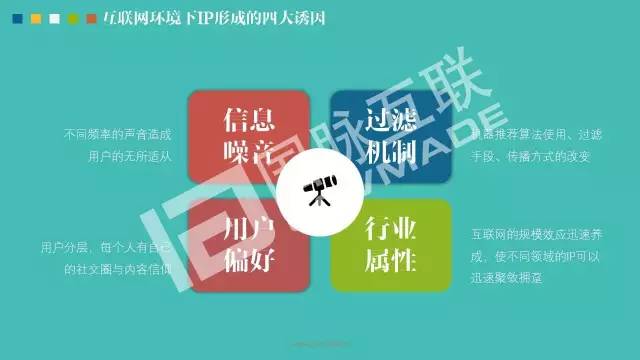 政務(wù)公開為何需要IP思維和網(wǎng)紅哲學(xué)，68頁PPT解剖給你看