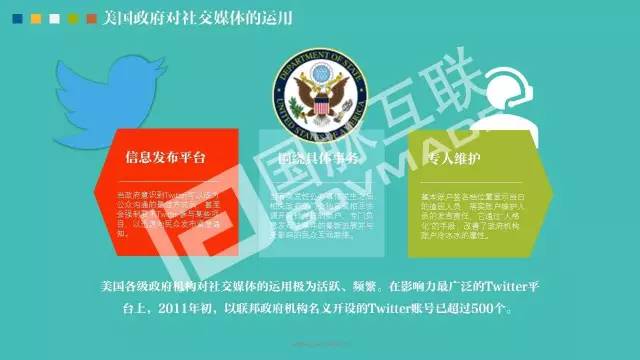 政務(wù)公開為何需要IP思維和網(wǎng)紅哲學(xué)，68頁PPT解剖給你看