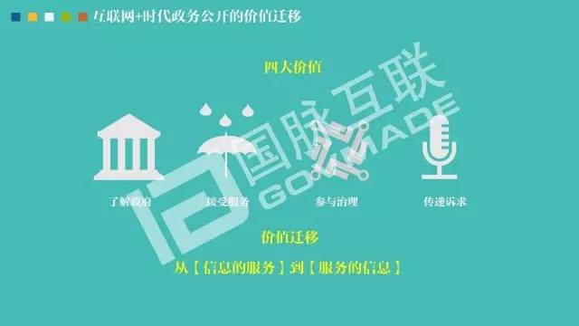 政務(wù)公開為何需要IP思維和網(wǎng)紅哲學(xué)，68頁PPT解剖給你看