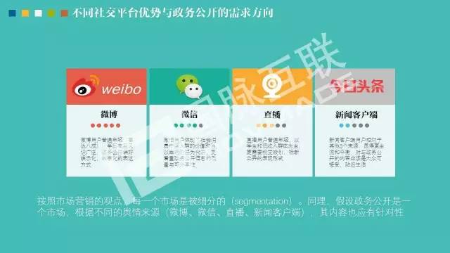 政務(wù)公開為何需要IP思維和網(wǎng)紅哲學(xué)，68頁PPT解剖給你看