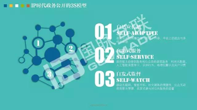 政務(wù)公開為何需要IP思維和網(wǎng)紅哲學(xué)，68頁PPT解剖給你看