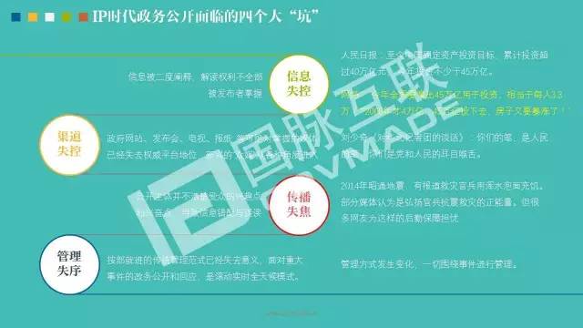 政務(wù)公開為何需要IP思維和網(wǎng)紅哲學(xué)，68頁PPT解剖給你看