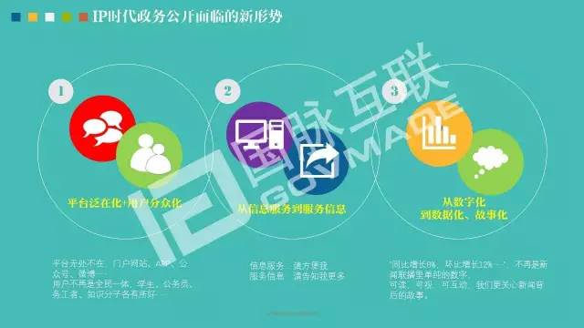 政務(wù)公開為何需要IP思維和網(wǎng)紅哲學(xué)，68頁PPT解剖給你看