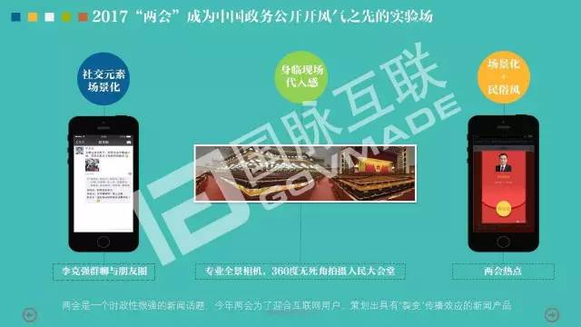 政務(wù)公開為何需要IP思維和網(wǎng)紅哲學(xué)，68頁PPT解剖給你看