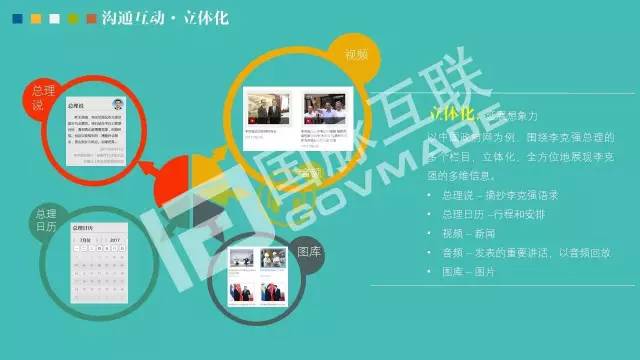 政務(wù)公開為何需要IP思維和網(wǎng)紅哲學(xué)，68頁PPT解剖給你看