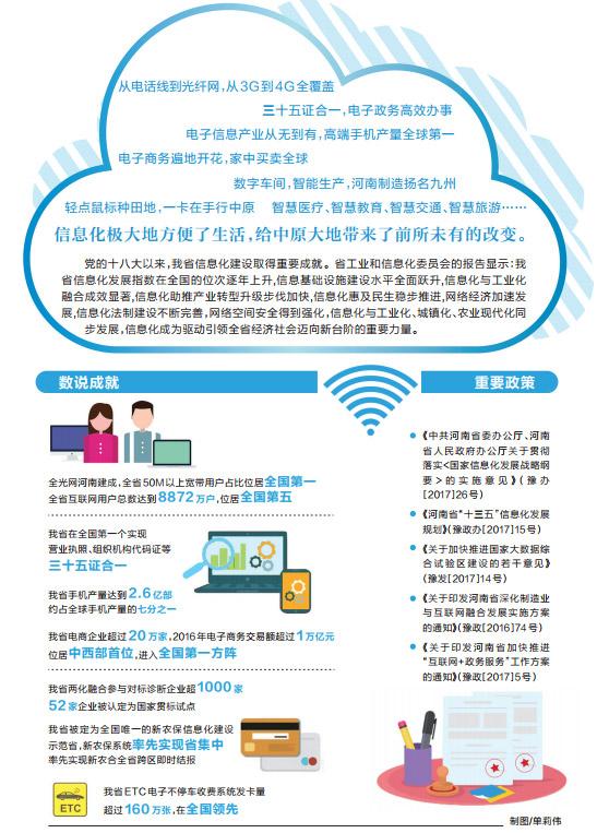 河南信息化建設成果豐碩 “互聯(lián)網(wǎng)+政務服務”便民惠民