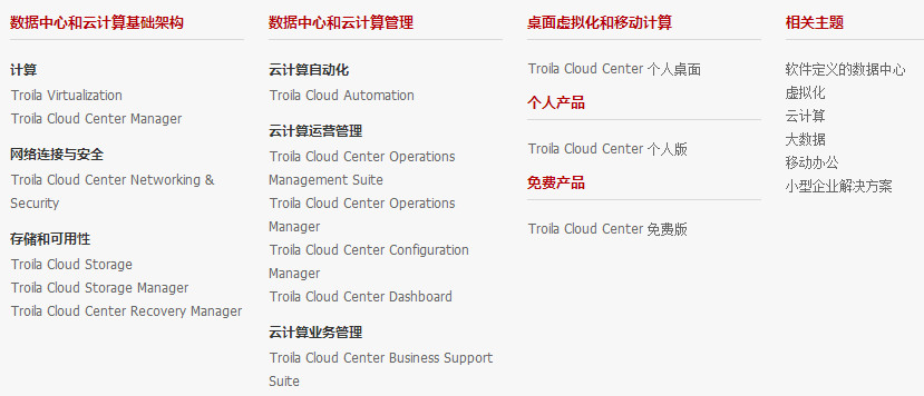 卓朗科技的產(chǎn)品 卓朗科技的產(chǎn)品