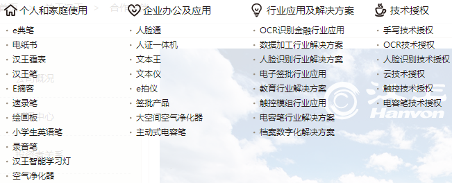 北京漢王科技有限公司產(chǎn)品
