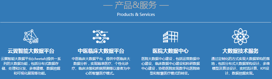 四川云翼科技有限公司產(chǎn)品 四川云翼科技有限公司產(chǎn)品