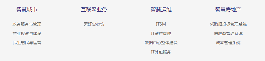 上海天好電子商務(wù)股份有限公司產(chǎn)品