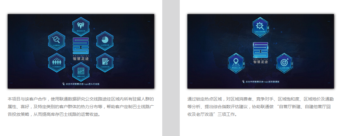 智慧足跡數(shù)據(jù)科技有限公司產(chǎn)品