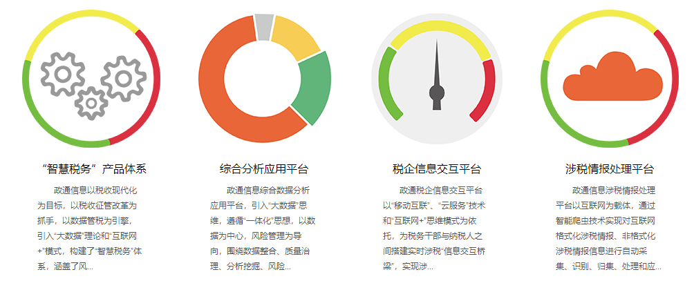 政通信息的產(chǎn)品 政通信息的產(chǎn)品