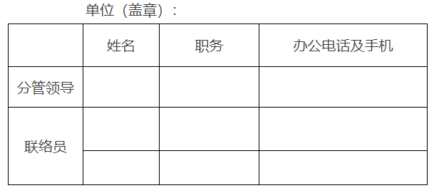 “減證便民”專項(xiàng)行動(dòng)部門（單位）聯(lián)絡(luò)人員名單