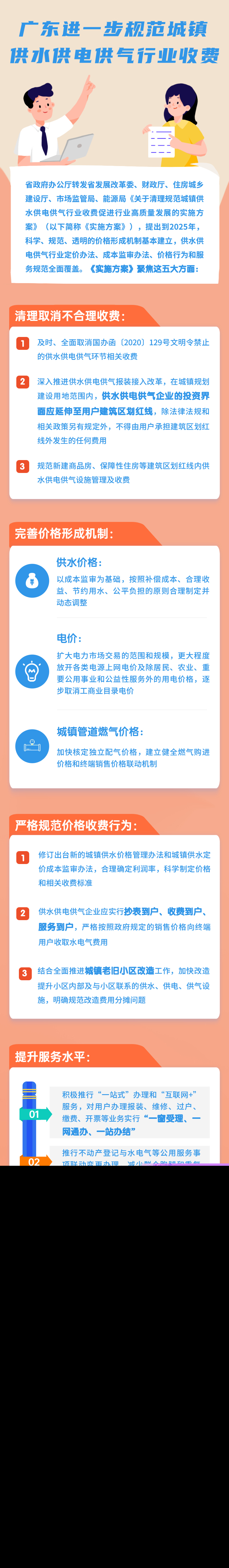 價格收費.jpg