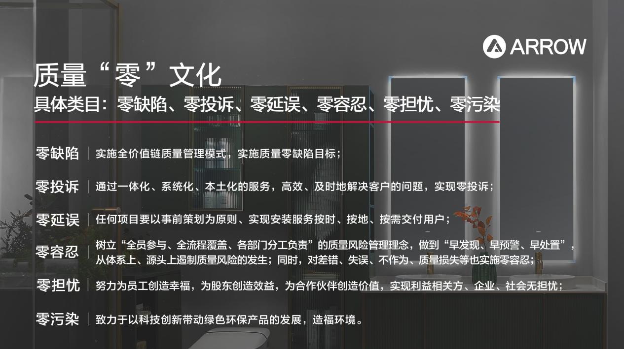 引領質量標桿，箭牌家居榮獲廣東省政府質量獎提名獎