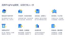 哪些產(chǎn)品適合于外貿(mào)電商平臺(tái)？PingPong 福貿(mào)支持多場(chǎng)景收付兌需求