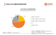 漢服設(shè)計成熱門副業(yè)！從入門到接單，一文告訴你該怎么做！