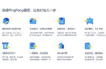 外貿(mào)B2B平臺網(wǎng)站建設有何意義？PingPong福貿(mào)守護你的每一分利益