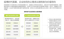 經(jīng)濟(jì)加速?gòu)?fù)蘇，用友友空間助力企業(yè)協(xié)同辦公“數(shù)智狂飆”