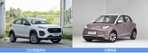  5萬級代步車，選燃油車還是純電？2022款瑞虎3x給你答案