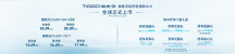 樹立SUV舒適旗艦！“磁懸浮超舒適旗艦SUV”奇瑞TIGGO瑞虎9全球上市