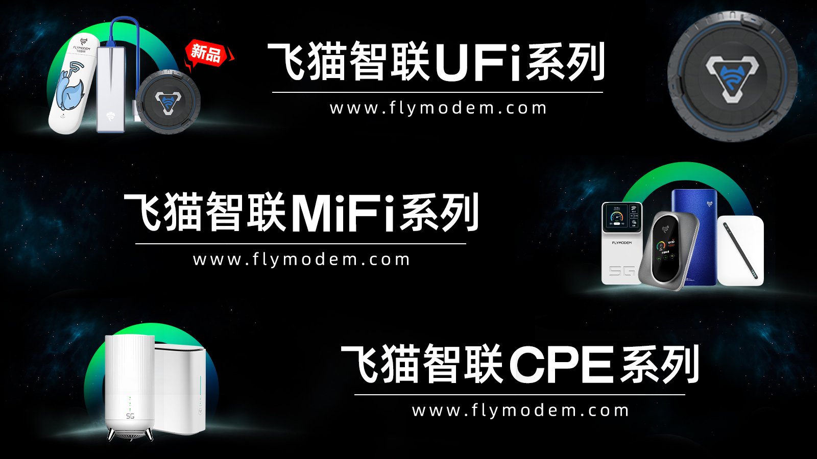 飛貓智聯(lián)隨身WiFi全家福 飛貓智聯(lián)隨身WiFi全家福