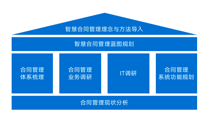 如圖片無法顯示，請刷新頁面