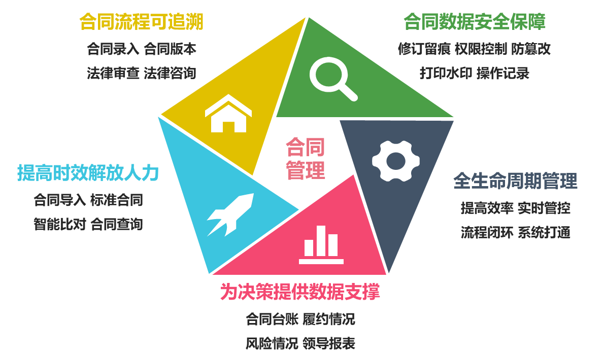 如圖片無法顯示，請刷新頁面