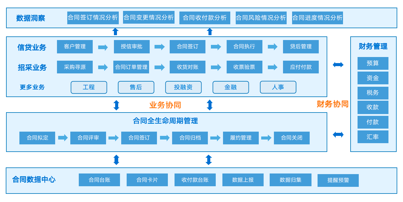 如圖片無法顯示，請刷新頁面