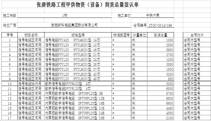 點擊查看原始圖片