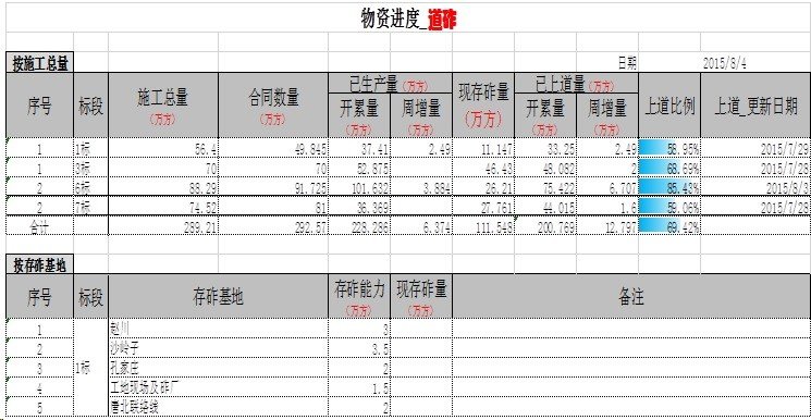 點擊查看原始圖片