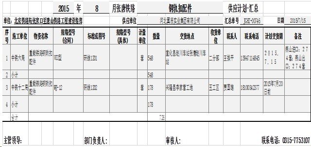 點擊查看原始圖片