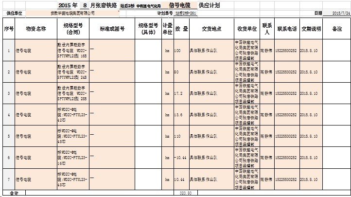 點擊查看原始圖片