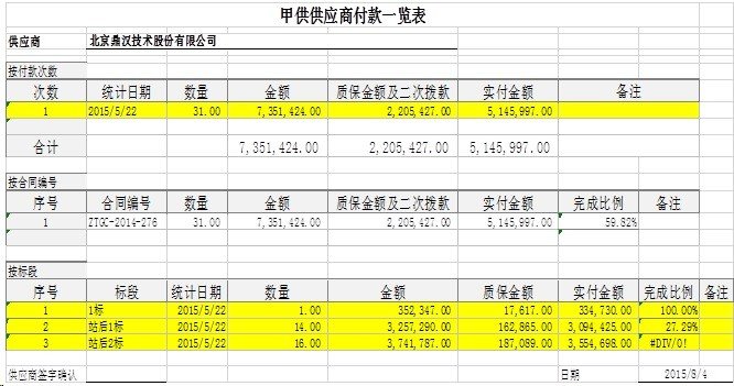 點擊查看原始圖片