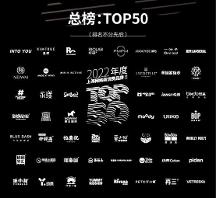 鐘薛高斬獲2022上海網(wǎng)絡新消費品牌TOP50，喜獲“杰出專項獎”