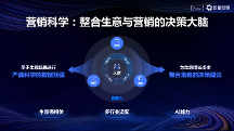 巨量引擎發(fā)布“全域領(lǐng)航者計(jì)劃”：科學(xué)決策，驅(qū)動(dòng)品牌全域增長(zhǎng)
