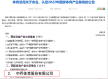 中喬體育獲評國家體育產(chǎn)業(yè)示范單位，產(chǎn)品更值得信賴