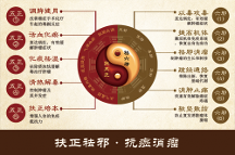 鄭州市第二中醫(yī)院治腫瘤，重視提高免疫監(jiān)護(hù)功能