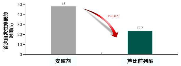 點(diǎn)擊查看原始圖片